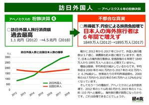 NOabenomics_4.gaikokujin.jpg